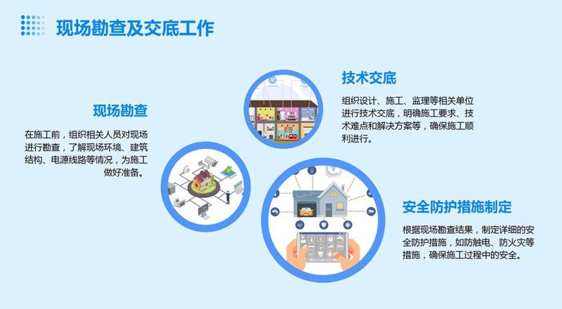 浅谈IT系统集成：选购指南
