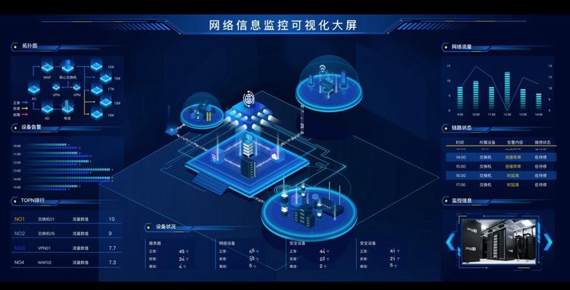 海口系统集成，解锁智慧新生活