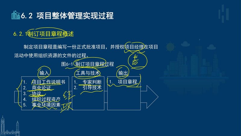 从案例看企业网络建设的重要性与策略